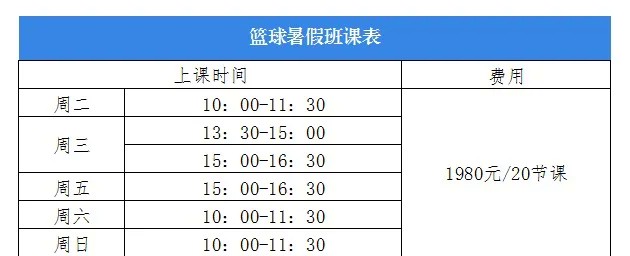 如何利用智能娱乐设备创建有趣的篮球训练挑战_2
